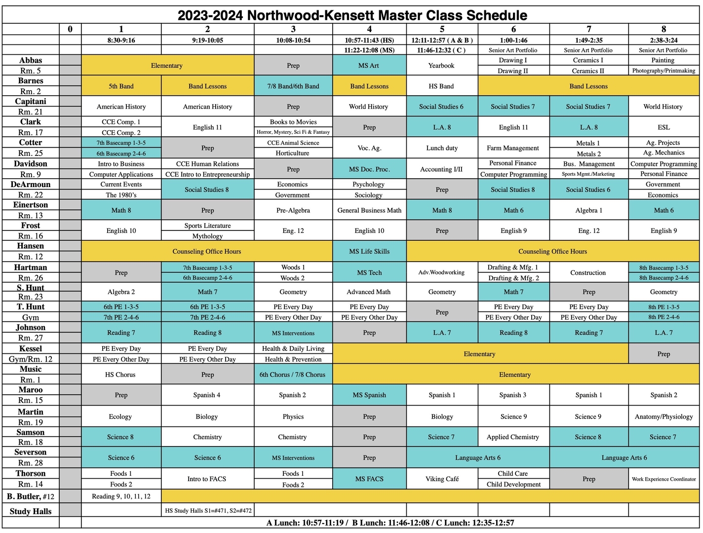 NorthwoodKensett 20232024 Course Book and Schedule